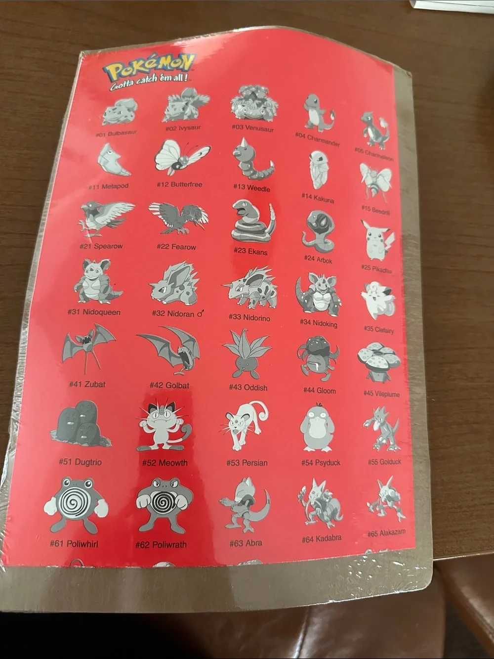 New wrapped Pokémon pokedex stickers and poster matching
